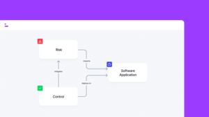 4. Manage risk & compliance Download
